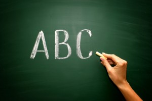 ABCs of Search Engine Optimization