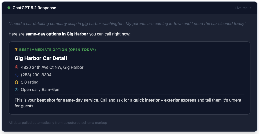 ChatGPT Business Search Result Example